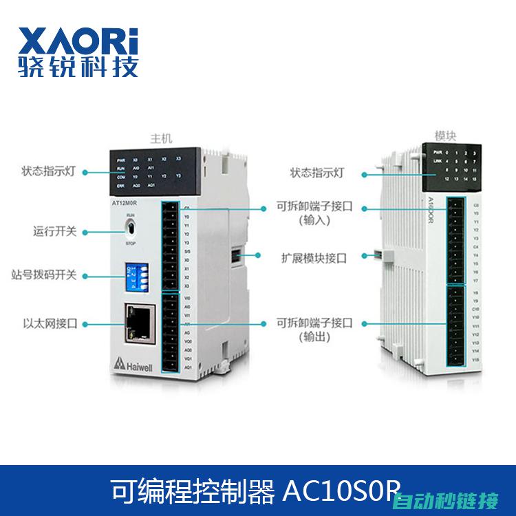 探索PLC与机器人交互的新世界：通讯指令详解 (plc与plc之间的通讯与读取)