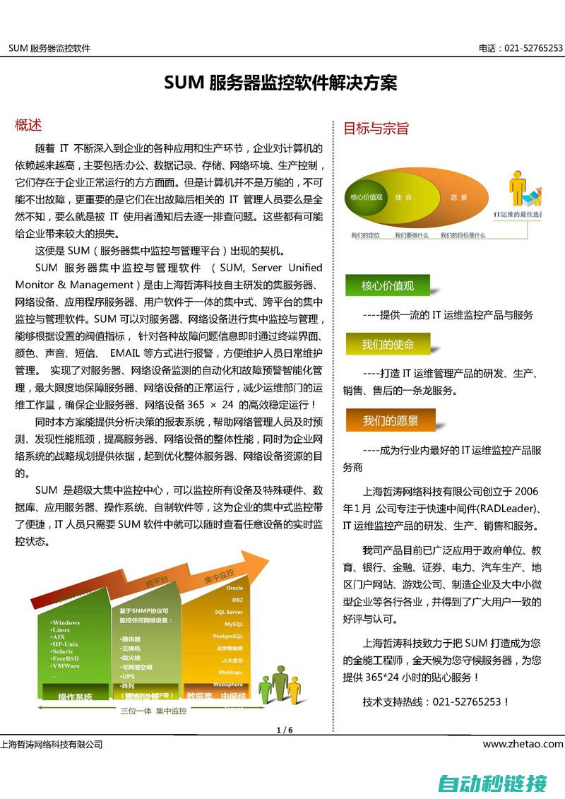 全方位解决方案助力工业升级 (全方位解决方案 英文)