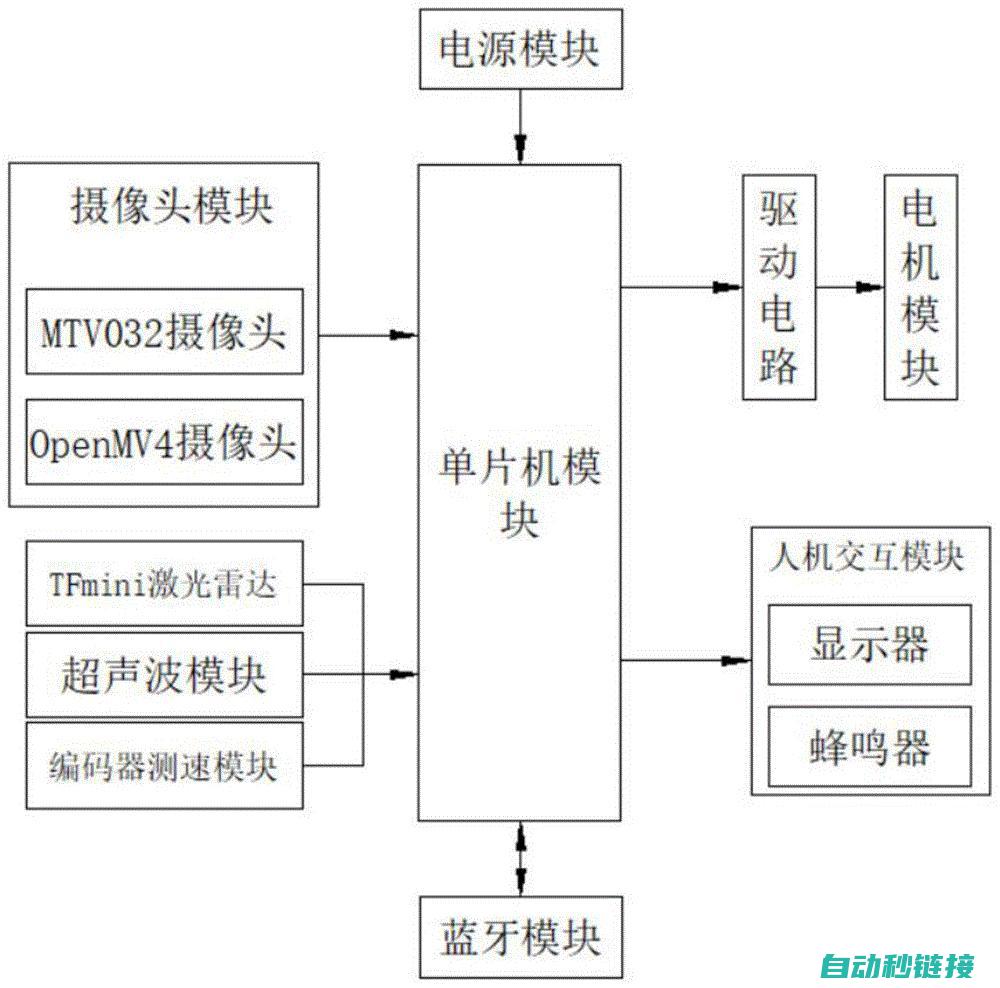 功能特性详解与应用指南 (功能特性详解是什么)