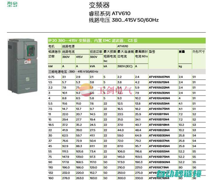 施耐德变频器型号解析及常见问题解答 (施耐德变频器说明书)