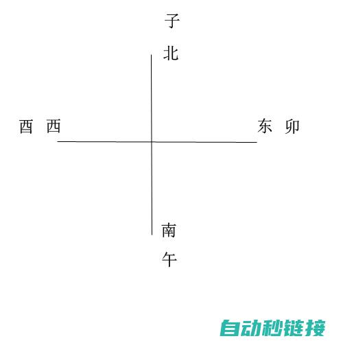 全方位剖析限速模式的操作与设置 (全面剖析)