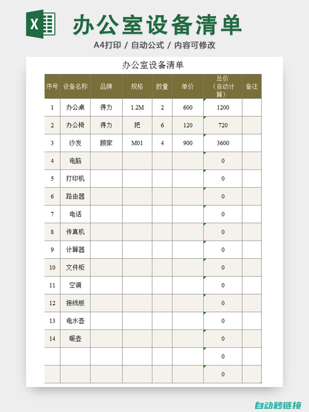 设备清单与使用技巧 (设备清单说明)