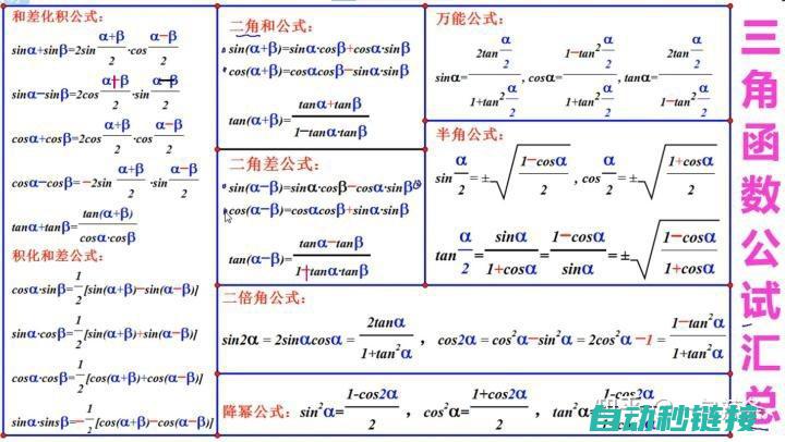 三. 常见恒压供水变频器故障及原因分析 (恒压过程举例)