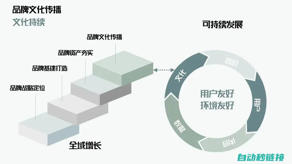 涵盖全面解析与实践应用 (涵盖全面解析的词语)