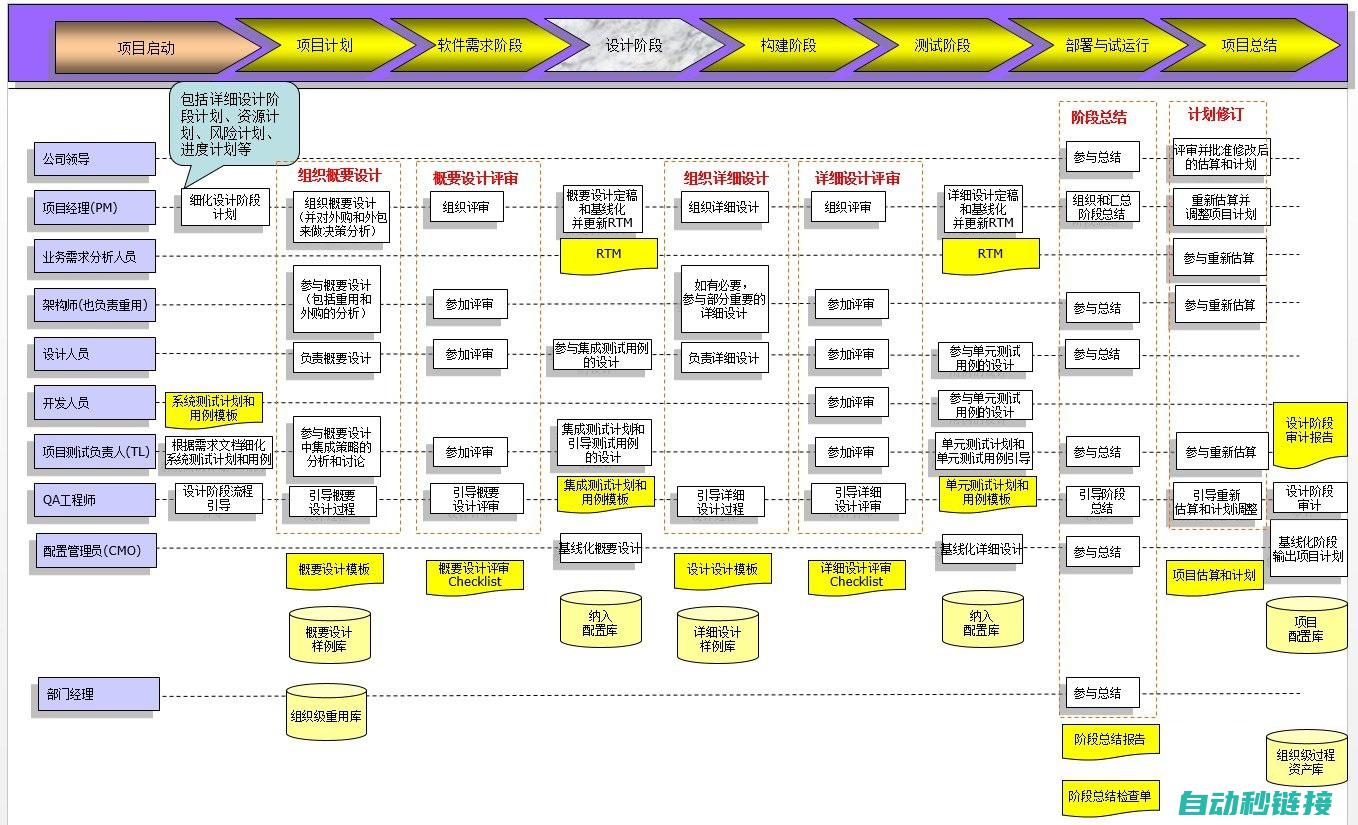 软件功能特性与操作技巧 (软件功能特性表是什么)