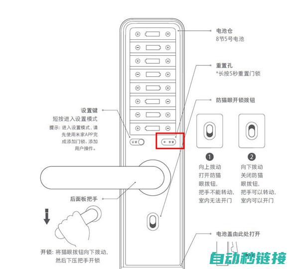 u型4位密码锁重置密码方法