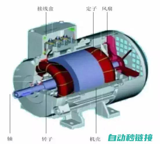 详解变频器故障诊断与排除技巧 (详解变频器故障原因)