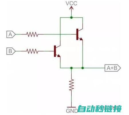 让你彻底理解松下伺服驱动器接线与警报机制！ (让你彻底理解的人)