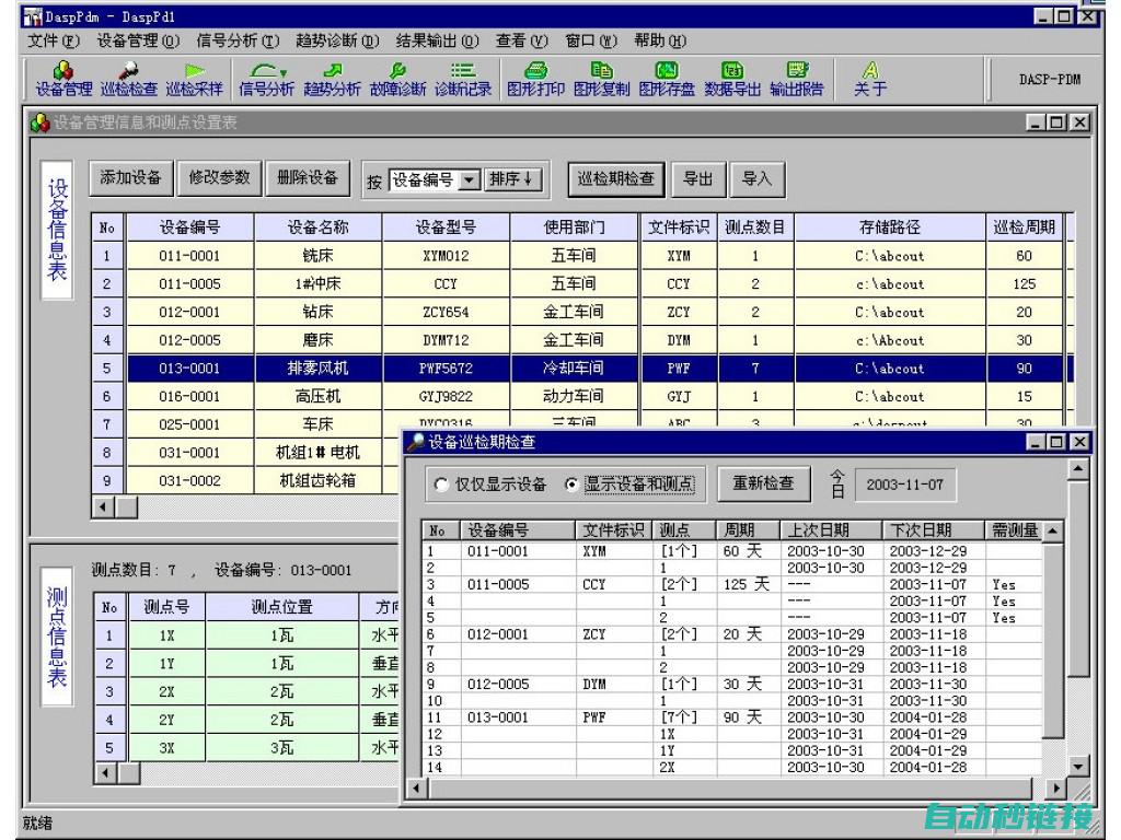 故障分析与解决策略 (故障分析与解决方法)