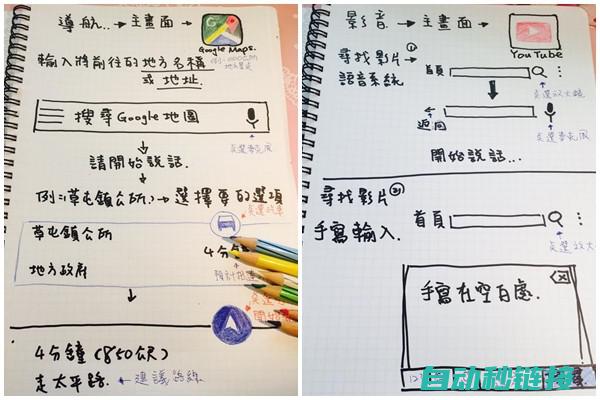 操作手册及实用技巧 (操作手册及实施方案)