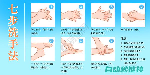 步骤讲解及实用技巧 (步骤和)