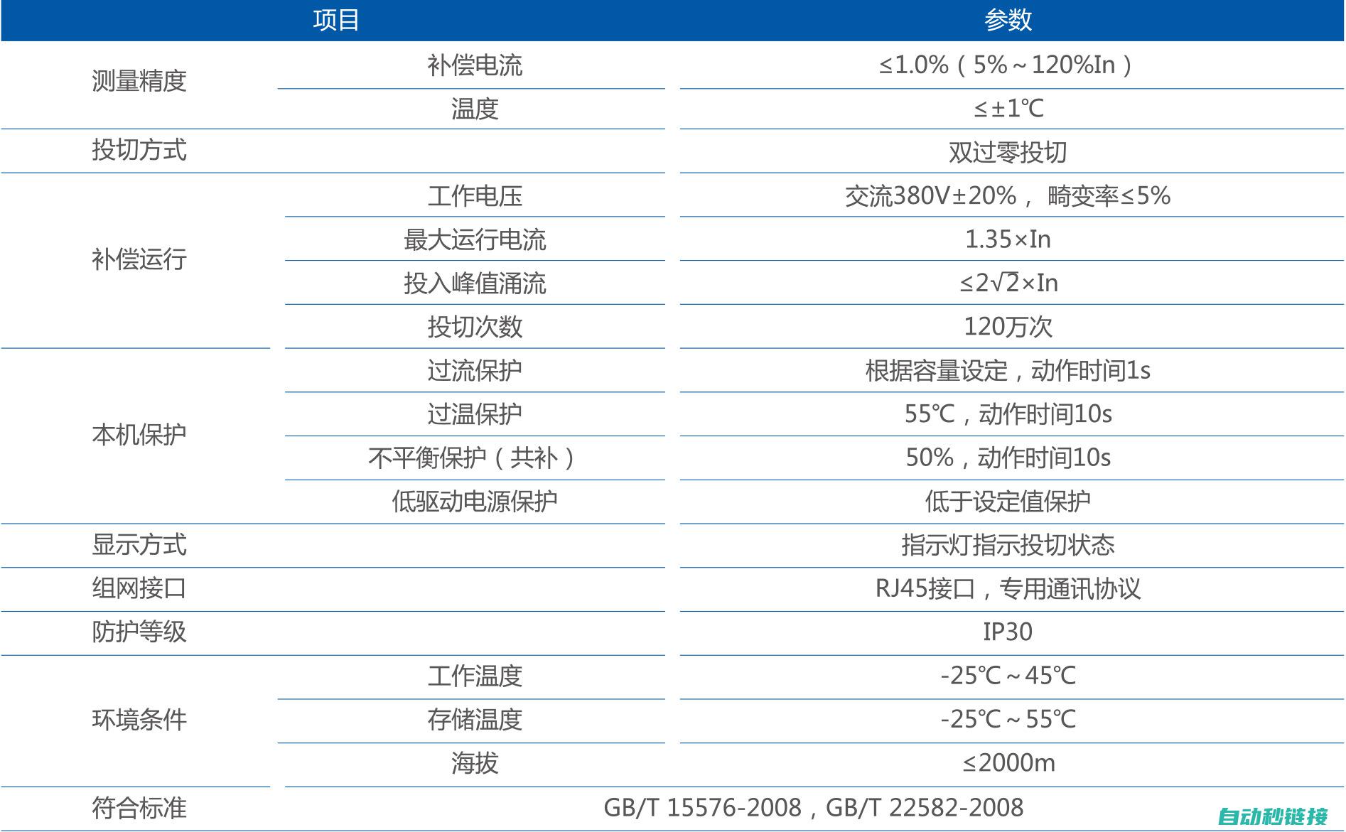 技术特性 (产品为满足使用目的应具备哪些技术特性)