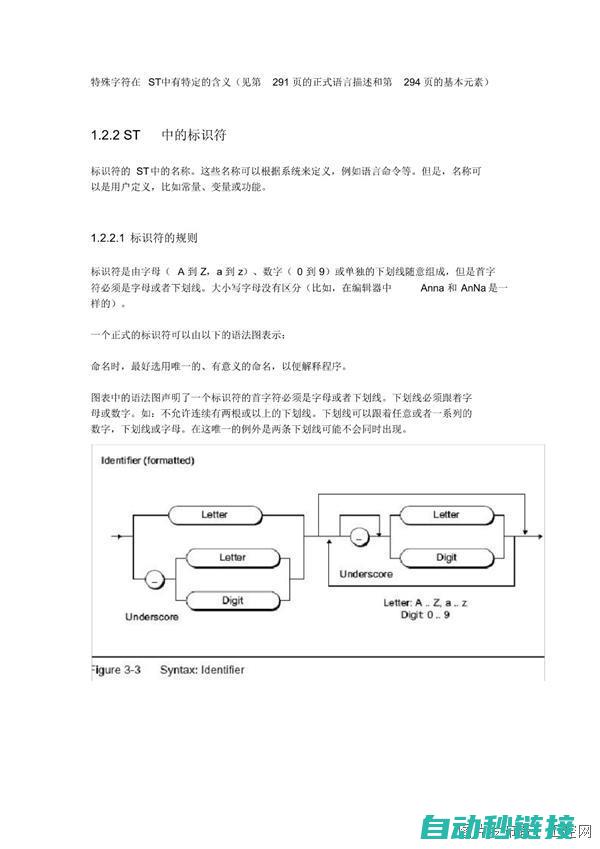 三菱程序ST转结构化 (三菱程序STL)