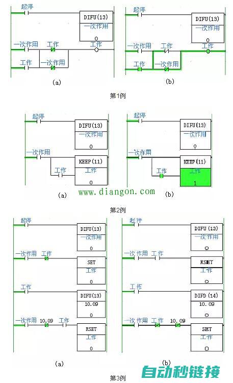 探索PLC解码程序中的ASCII代码应用与解析方法 (plc解密原理说明)