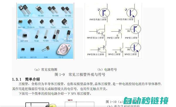 PLC基础设置与配置 (plc基础设备)