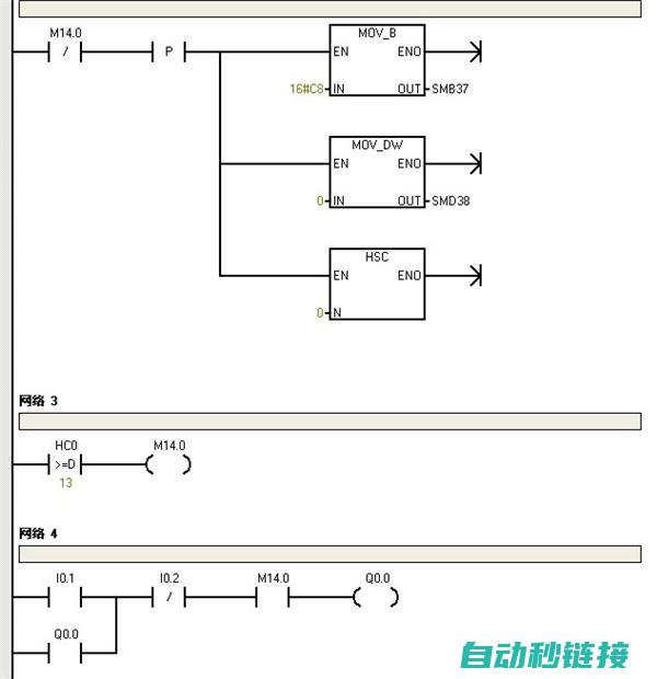 plc圆盘计数程序如何编写、调试与优化 (plc控制圆盘)