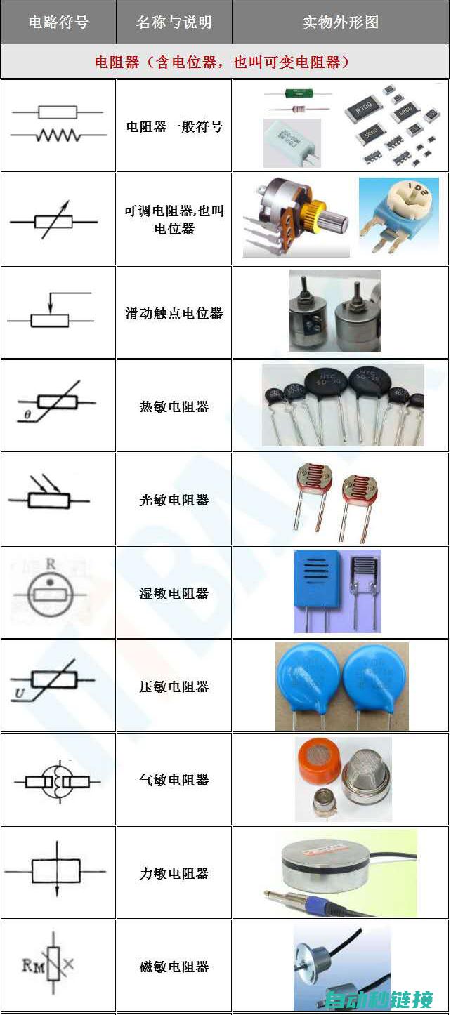 电气电路常识概览 (电气电路常识题库)