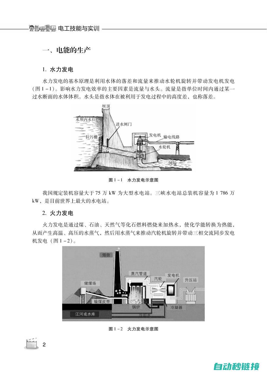 二、电工技能培训的重要性 (电工技能考试实操)