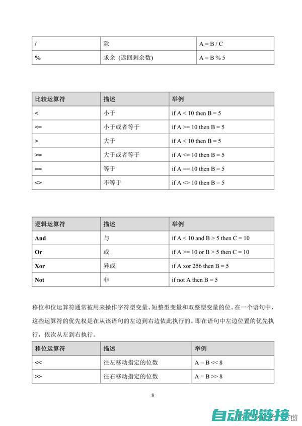 威纶通用宏编程入门到精通 (威纶通宏程序)